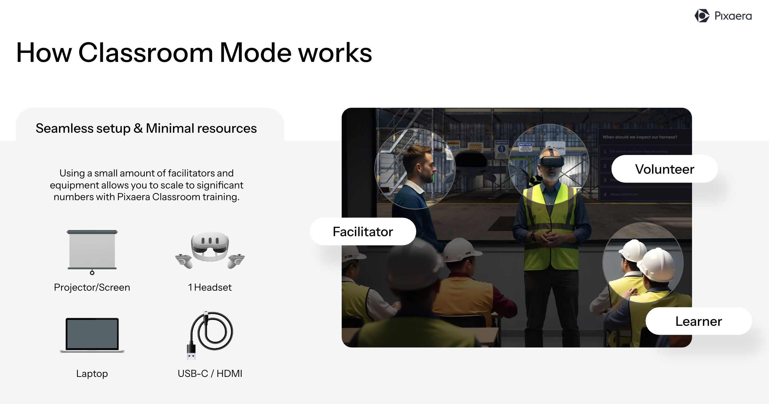 how classroom mode works with Pixaera